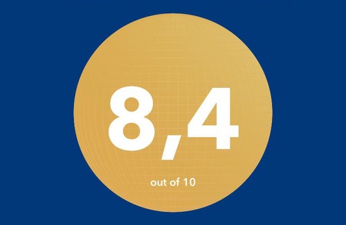 Alyki Apartment | Aggelsol