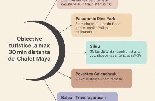 Avrig Villa | Chalet Maya