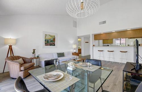 Palm Desert House | PS712 - Lake Fairway - Meredith Lodging