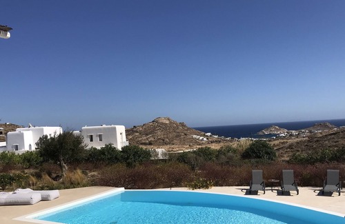 Kalafatis Villa | Villa Aggelina