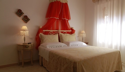 Basic Room