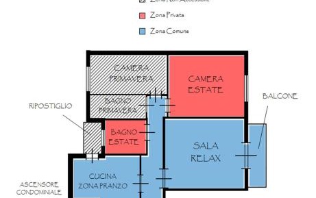 Quadruple Room with Private Bathroom