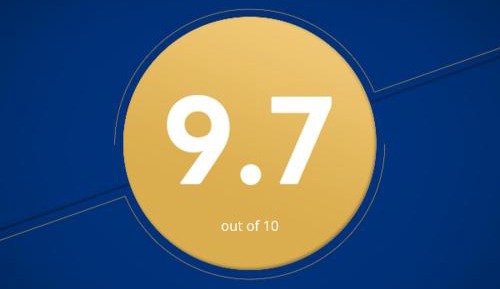 Double Room with Extra Bed